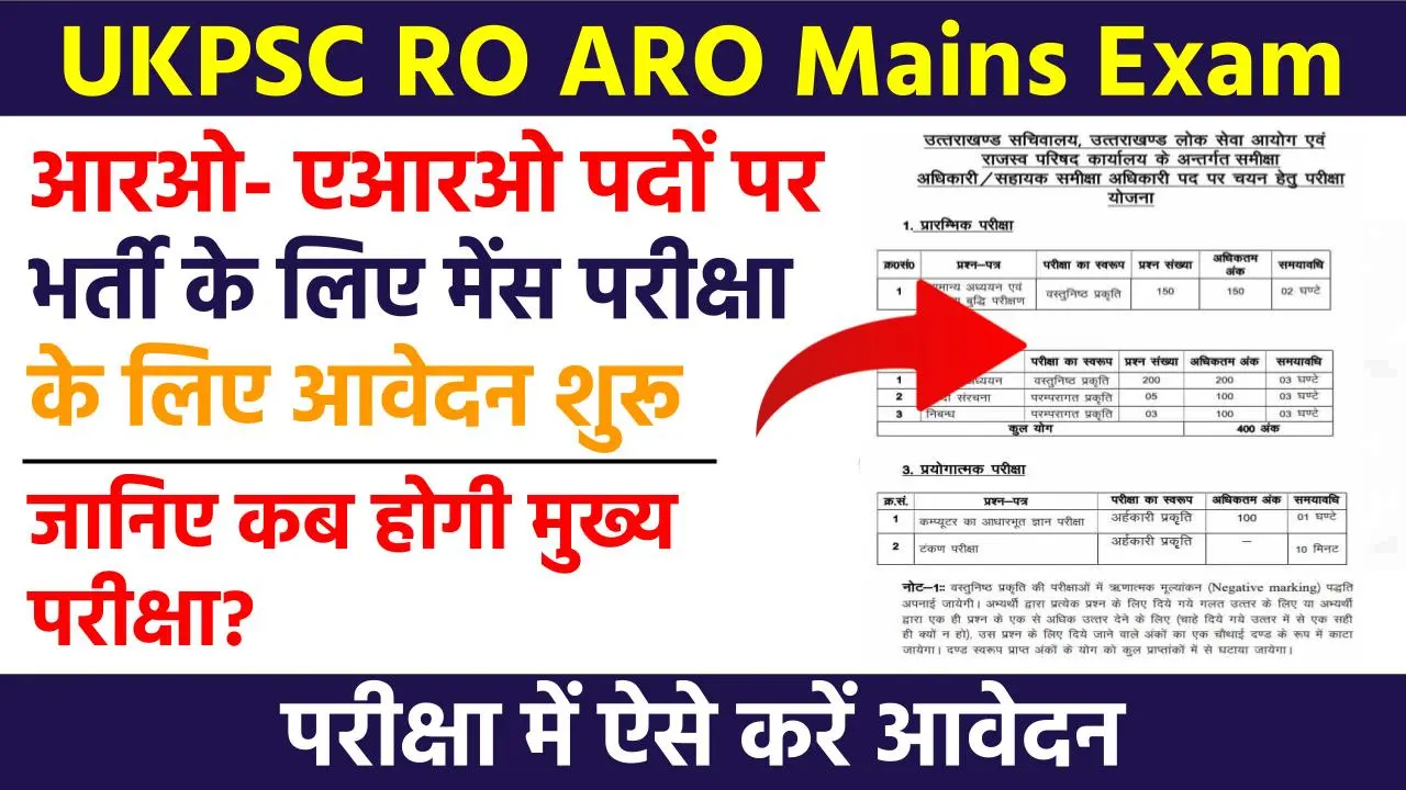 UKPSC RO ARO Mains Exam 2024 आरओ एआरओ पदों पर भर्ती के लिए आवेदन शुरू